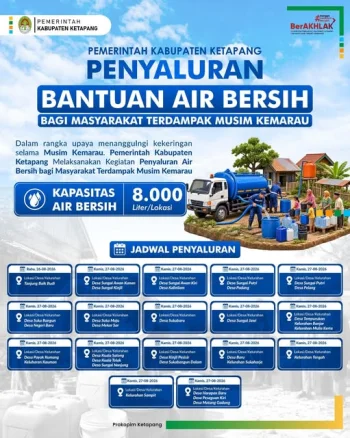 penyaluran AB.jpg